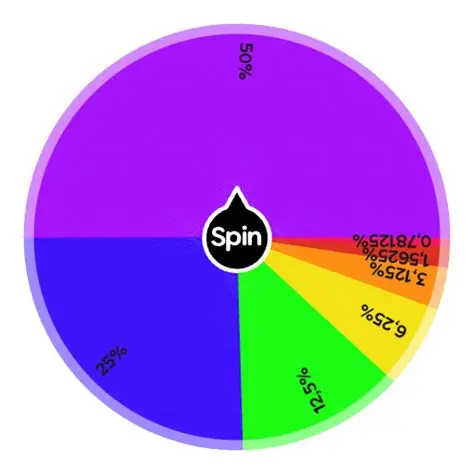 Canadian betting sites overview